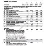 2006-01_preisliste_ford_mustang.pdf