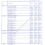 1988-08_preisliste_ford_scorpio.pdf