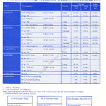 1992-07_preisliste_ford_scorpio.pdf