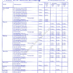 1989-03_preisliste_ford_sierra.pdf