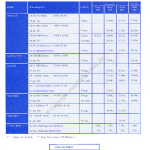 1992-01_preisliste_ford_sierra.pdf