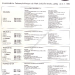 1980-01_preisliste_ford_taunus.pdf