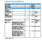 2003-02_preisliste_honda_accord-limousine.pdf