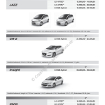 2012-04_preisliste_honda_accord-limousine_accord-tourer.pdf