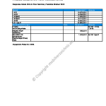 2003-10_preisliste_honda_civic-3-tuerer-benzin.pdf