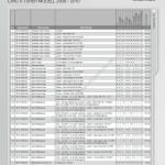 2010-01_preisliste_honda_civic-5-tuerer-zubehoer.pdf