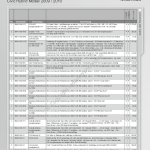 2010-01_preisliste_honda_civic-hybrid-zubehoer.pdf