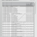 2011-03_preisliste_honda_civic-5-tuerer-zubehoer.pdf