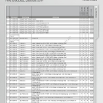 2011-03_preisliste_honda_civic-type-s-zubehoer.pdf