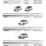 2012-04_preisliste_honda_civic.pdf