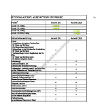 2007-04_preisliste_hyundai_accent.pdf