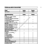 2009-03_preisliste_hyundai_ix55.pdf