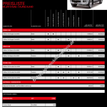 2012-01_preisliste_isuzu_d-max.pdf