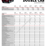 2018-08_preisliste_isuzu_d-max-double-cab.pdf