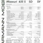 1997-09_preisliste_karmann_missouri-635-s_635-sd_635-sv.pdf