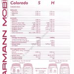 1998-01_preisliste_karmann_colorado-s_colorado-h.pdf