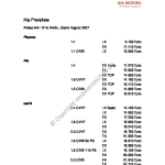 2007-08_preisliste_kia_carnival.pdf