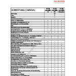 2005-11_ausstattung_kia_carnival.pdf