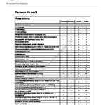 2013-01_preisliste_kia_ceed.pdf