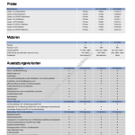 2007-07_preisliste_kia_cerato.pdf