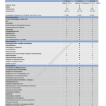 2002-11_preisliste_kia_magentis.pdf