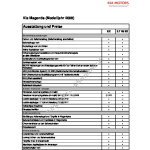 2009-01_preisliste_kia_magentis.pdf