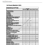 2013-01_preisliste_kia_picanto.pdf