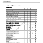 2012-10_preisliste_kia_sorento.pdf