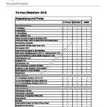 2013-01_preisliste_kia_soul.pdf