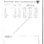 1994-08_preisliste_lancia_dedra.pdf