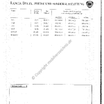 1994-08_preisliste_lancia_delta.pdf