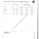 1994-08_preisliste_lancia_y10.pdf