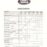 1996-03_preisliste_land-rover_discovery.pdf