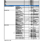 2003-02_preisliste_land-rover_discovery.pdf