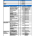 2003-05_preisliste_land-rover_range-rover.pdf