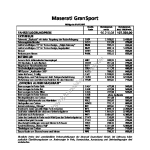 2007-01_preisliste_maserati_gransport.pdf