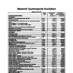 2007-01_preisliste_maserati_quattroporte-duoselect.pdf