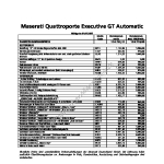 2007-01_preisliste_maserati_quattroporte-executive-gt-automatic.pdf