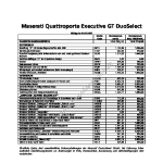 2007-01_preisliste_maserati_quattroporte-executive-gt-duoselect.pdf