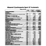 2007-01_preisliste_maserati_quattroporte-sport-gt-automatic.pdf