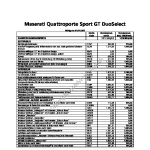 2007-01_preisliste_maserati_quattroporte-sport-gt-duoselect.pdf