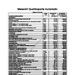 2007-01_preisliste_maserati_quattroporte-automatic.pdf