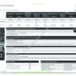 2019-06_preisliste_mazda_cx-5-kangei.pdf