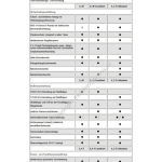 1998-01_ausstattung_mazda_demio.pdf