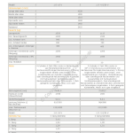 1991-01_technische-daten_mazda_mx-3.pdf