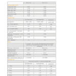 1992-01_technische-daten_mazda_mx-6.pdf