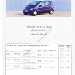 1997-05_preisliste_mercedes-benz_a-klasse.pdf