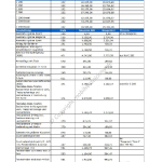 1993-05_preisliste_mercedes-benz_c-klasse.pdf