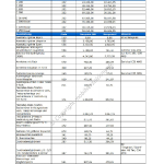 1995-05_preisliste_mercedes-benz_c-klasse.pdf