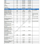 1996-02_preisliste_mercedes-benz_c-klasse.pdf